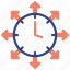 time, subcontracting, timer, clock, outsource 