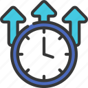 increased, time, subcontracting, timer, clock, increase