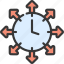 time, subcontracting, timer, clock, outsource 