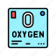 chemical, element, oxygen, diatomic, blood 