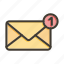 message, communication, chat, mail, letter 