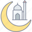eid al fitr, moon, mosque, muslim 