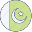 state, emblem, pakistan, flag 