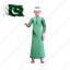 pakistan, people, pakistan day, eid al-fitr, person, profile, user 