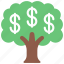money, tree, finances, growth, finance 