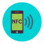 nfc, payment, phone, signal, smartphone, wifi, wireless 