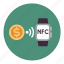 connection, dollar, money, nfc, payment, smartwatch, wireless 