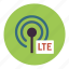 connection, internet, lte, network, online, payment, wireless 