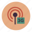 3g, connection, internet, network, online, payment, tower 