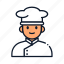 avatar, chef, occupation, profession, restaurant 