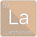 lanthanum, atom, atomic, element, periodic, periodic table
