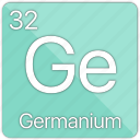 germanium, atom, atomic, element, metal, periodic table, semi-metal 