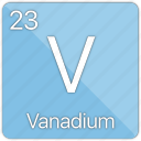 vanadium, atom, atomic, element, metal, periodic table