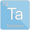 tantalum, atom, atomic, element, metal, periodic table