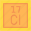 chlorine, periodic, table, education, chemistry, science, shapes, and, symbols 