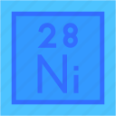 nickel, periodic, table, education, chemistry, science, and