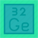 germanium, periodic, table, education, chemistry, science, shapes, and, symbols
