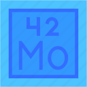 molybdenum, periodic, table, education, chemistry, science, and