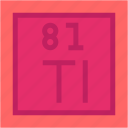 thallium, periodic, table, education, chemistry, science, and
