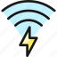 charging, flash, wifi 