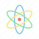 atom, nucleus, electrons, elements, chemistry, matter, microscopic, structure