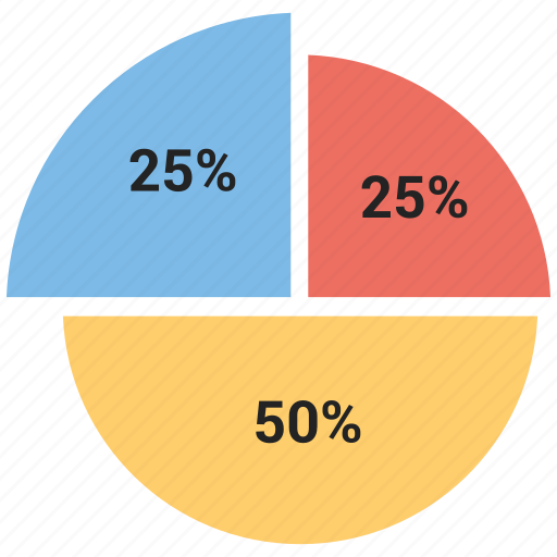 Chart, infographic, percentage, pie, stats icon - Download on Iconfinder