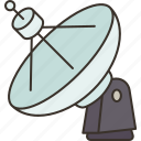satellite, dish, communication, technology, antenna