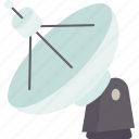 satellite, dish, communication, technology, antenna