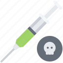 death, justice, law, penalty, poison, police, syringe