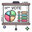vote analytics, vote statistics, voting data, vote infographic, data presentation 