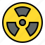 hazard, ionizing radiation, pollution, sign 