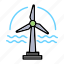eco, ecology, energy, mill, power, wind, windmill 