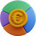 finance, coin, chart, euro, money 