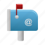 mailbox, email, inbox, mail, letter, message 