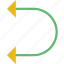 arrow, cycle, direction, left, location, orientation 