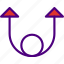 arrow, cycle, direction, location, orientation, upward 