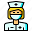 care, nurse, protect, secure, staff 