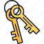 key, keys, access, apartment, lock, rent, unlock 