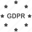 data, eu, gdpr, policy, privacy, protection, security 