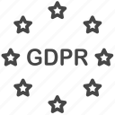 compliance, data, gdpr, policy, privacy, security 
