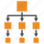 diagram, structure 