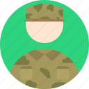 user, avatar, person, man, profile, soldier, army