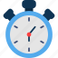 chronometer, clock, stop, watch, time, timepiece, timer 
