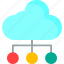 cloud, computing, hosting, server, network 