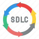 sdlc, software, development, life, cycle