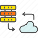 backup, cloud, computer, computing, infrastructure, network, server