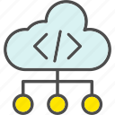 cloud, code, developer, development, open, programmer, repository