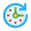 clock, time, stopwatch, timer, schedule, hourly rate, business 