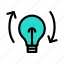 idea, creative, solution, refresh, bulb 