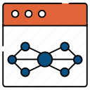 web algorithm, sitemap, flowchart, flow diagram, hierarchy